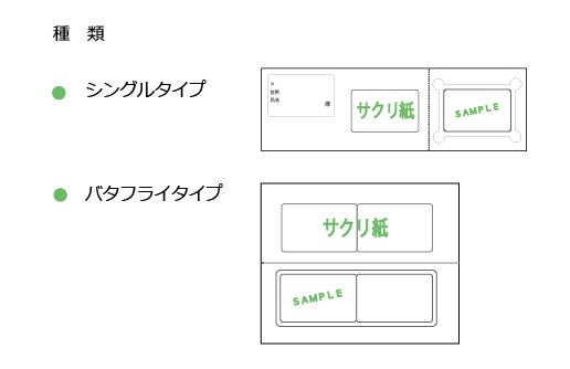 サクリ紙付両面ラミカード使い方 ラミネート加工